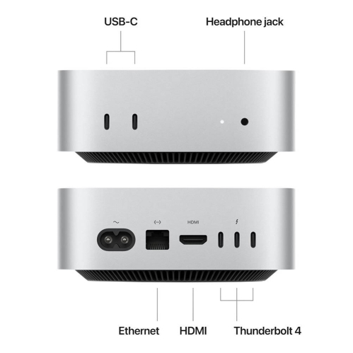 Apple Mac mini (M4 Chip, Late 2024)