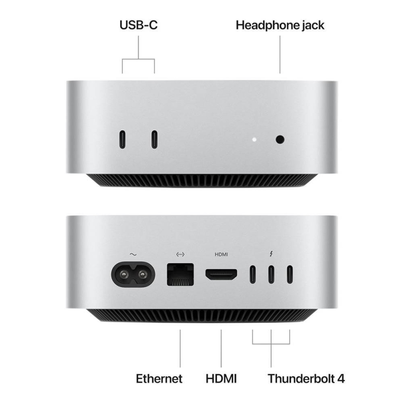 Apple Mac mini (M4 Chip, Late 2024)