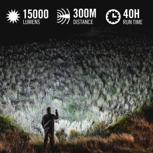 Coast XP80R: Uncompromising Power Meets Intelligent Design