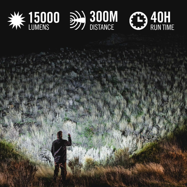 Coast XP80R: Uncompromising Power Meets Intelligent Design