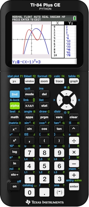 The Essential Tool for High School Math & Science: TI-84 Plus CE