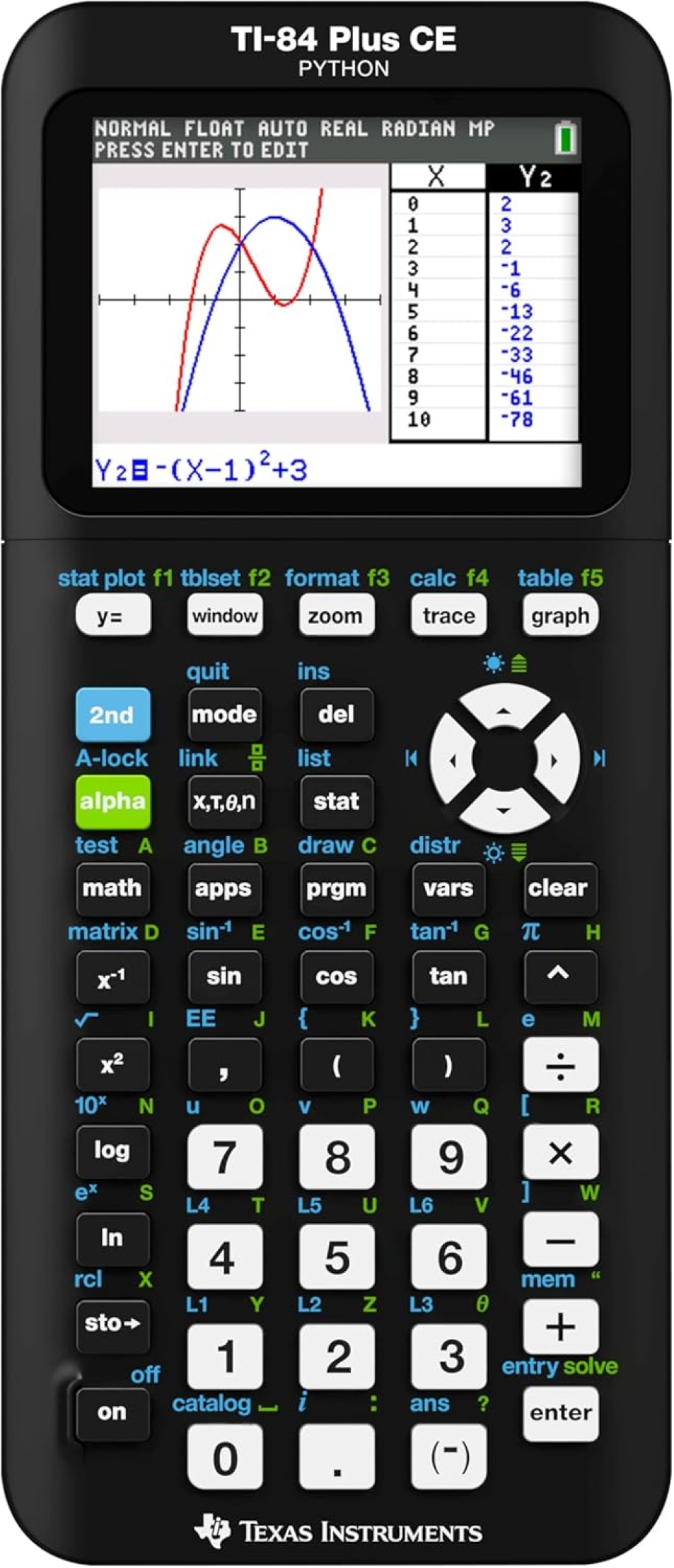The Essential Tool for High School Math & Science: TI-84 Plus CE