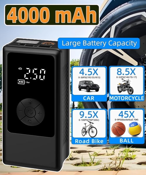 Portable Cordless Tire Inflator Air Compressor 150PSI – Digital Gauge, Auto Shut-Off, & Power Bank for Cars, Bikes, and Sports Balls