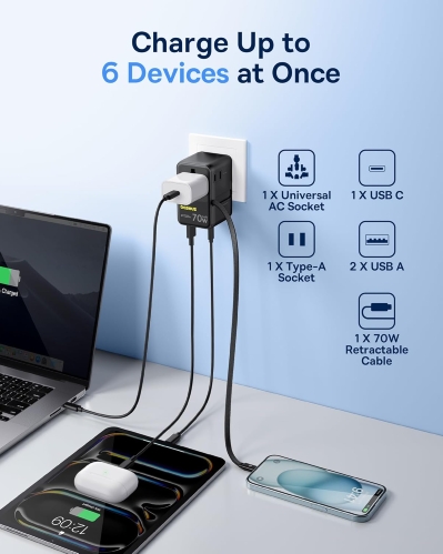 Baseus Enercore CG11 6-in-1 70W GaN Travel Adapter with Retractable Cable