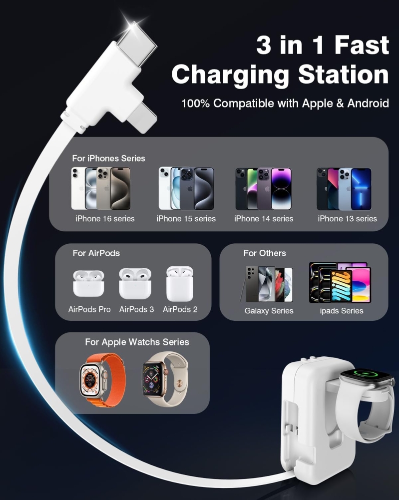 3-in-1 Retractable GaN Wall Charger - 36W Fast Charging Station for iPhone 17, Apple Watch & AirPods