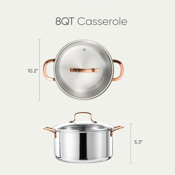 CAROTE 8 Qt Tri-Ply Stainless Steel Stockpot - Induction Compatible Soup Pot with Glass Lid